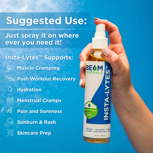 BEAM MINERALS Insta-Lytes; Cramp-Relief Electrolyte Misting Spray- New!
