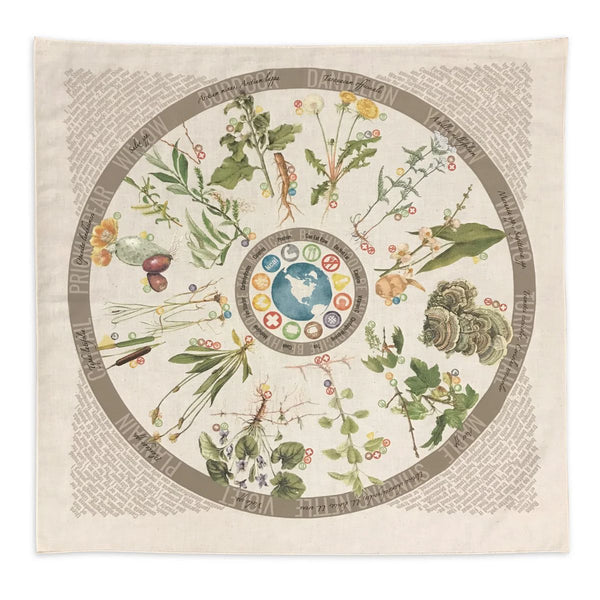 Foraging Bandana