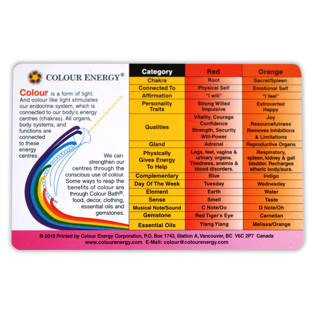 Colour Energy Wallet Card – Hanna's Herb Shop