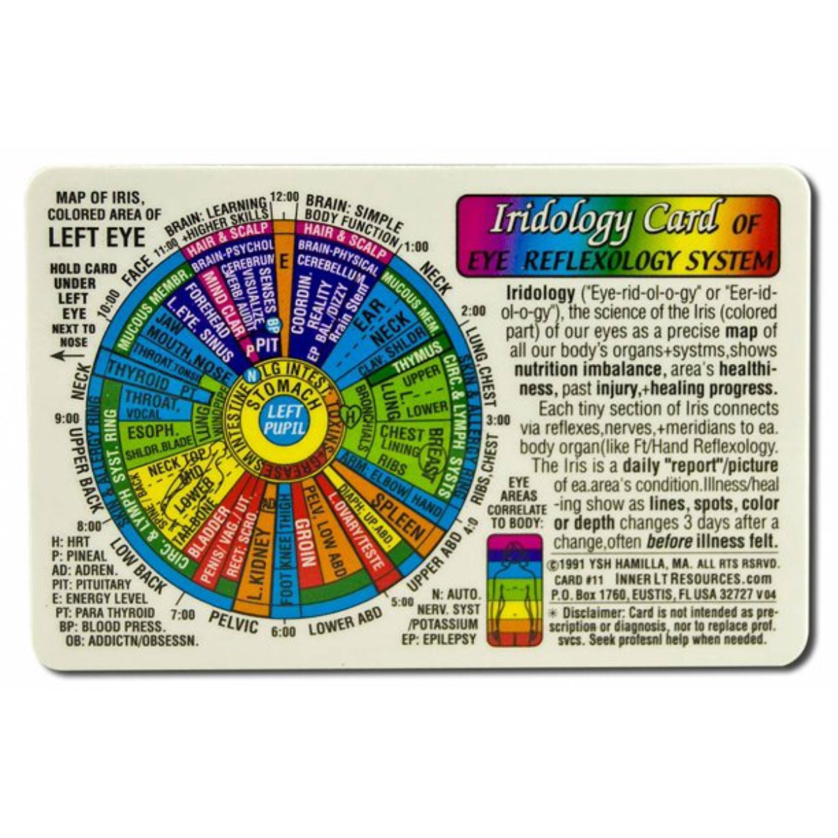 Iridology Wallet Card