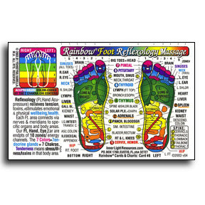 Foot Reflexology Wallet Card