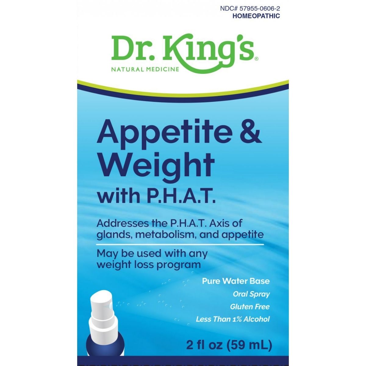 Appetite & Weight with P.H.A.T.