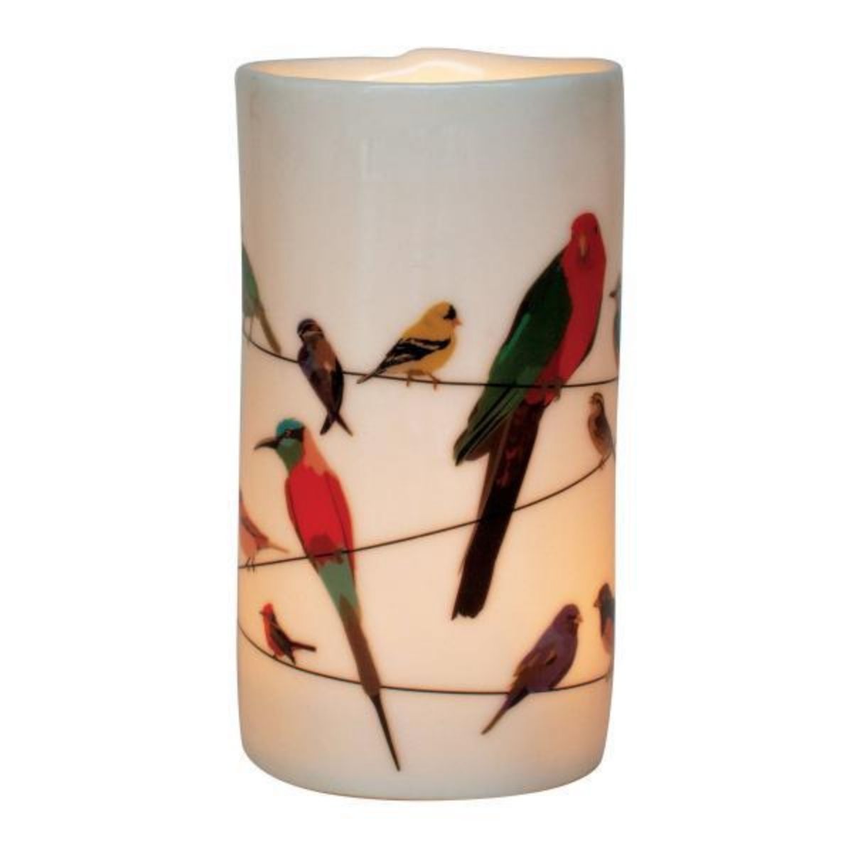 Candle Holder, Heat Changing- Birds on a Wire
