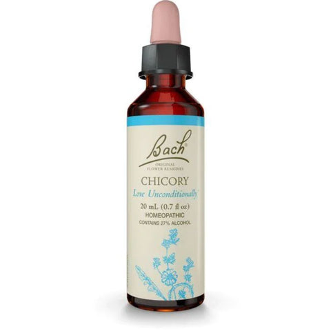 Chicory, Flower Essence