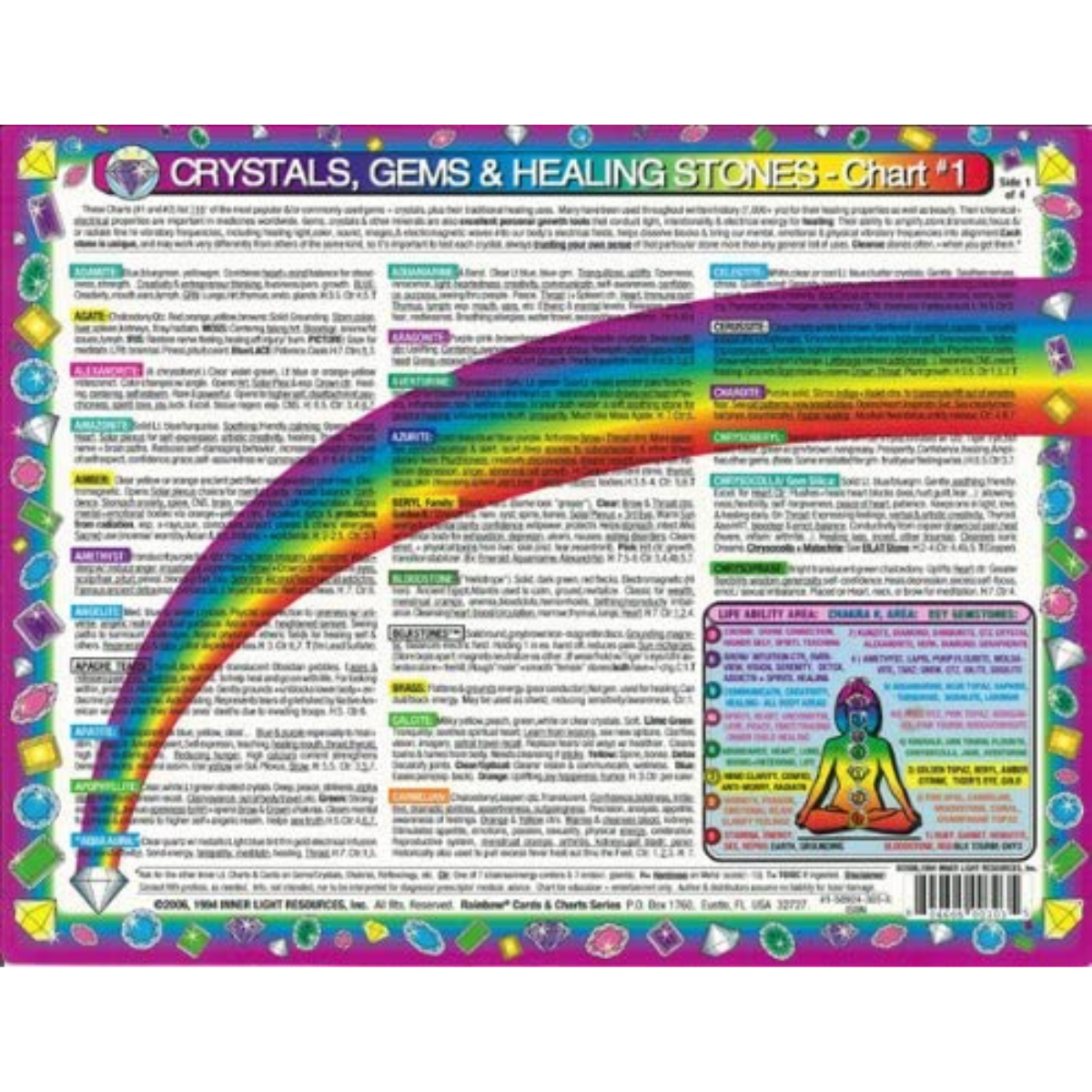 Crystals, Gems & Healing Stones, #1